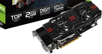 Gigabyte, ASUS, MSI and Others Release GTX 660 Ti Boards