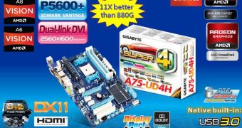 Gigabyte A75-UD4H FM1 motherboard for AMD Llano porcessors