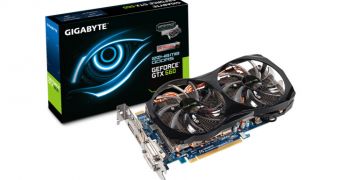 Gigabyte Launches Overclock Edition GTX 650 and GTX 660 Video Cards