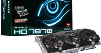 Gigabyte Radeon HD 7870 and HD 7850 Sport WindForce 3X Coolers
