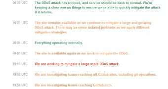 DDOS attack launched against GitHub