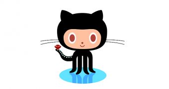 GitHub moves Pages to github.io
