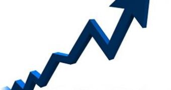 Global Mobile Advertising Market to Grow Significantly by 2014