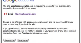Gmail OAuth access