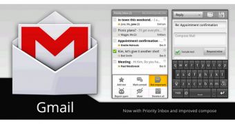 Gmail for Android