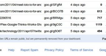 You can hide links from the goo.gl dashboard now