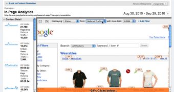 In-Page Analytics on the Google Store