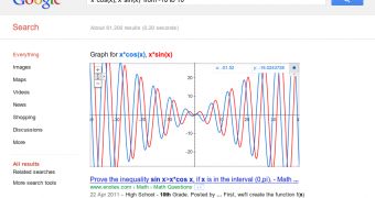 Google Can Now Plot Your High School Trigonometry Problems