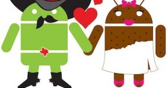 Android love by Texas Instruments