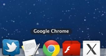 Google Chrome icon in OS X dock