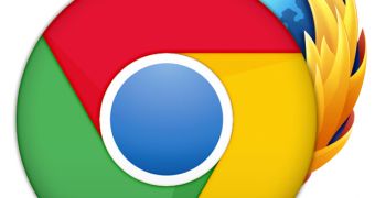 Google Chrome came out on top, Firefox was last