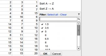 The new filter tool in the Google Docs spreadsheet editor