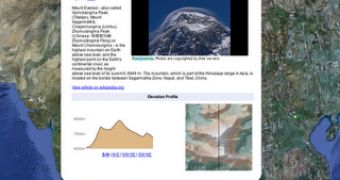 Mount Everest in Google Earth