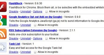 The Google Analytics Opt-out extension for Google Chrome