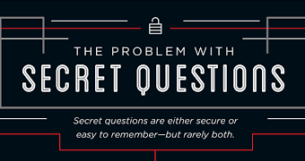 Google Finds Security Questions Are Not Sufficiently Reliable or Secure