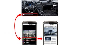 How a print ad works with Google Goggles
