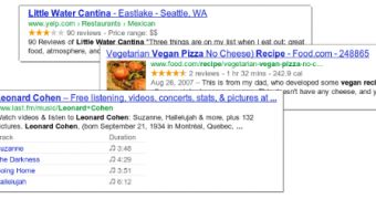 Rich snippets can be a great addition to search results