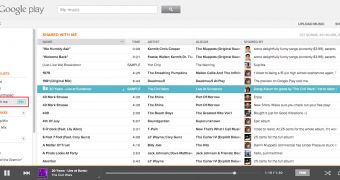 Google+ songs in Google Play Music