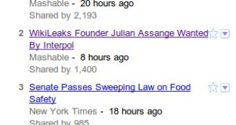 The Top Shared section in Google News