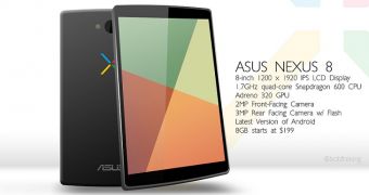Nexus 8 could be manufactured by ASUS