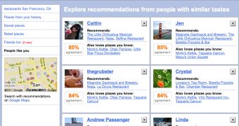 Recommendations from "People like you" in Google Places