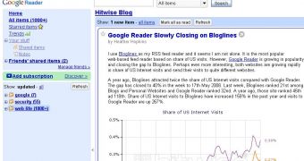 Inside Google Reader