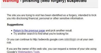 Google's phishing filter