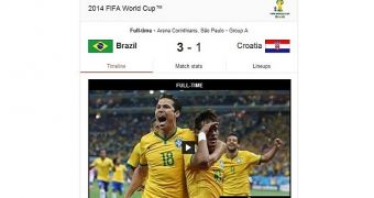 Google provides ESPN videos for World Cup queries