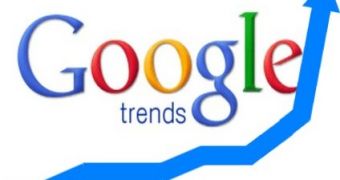 Google Trends updated with some cool new features