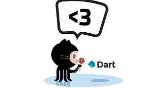 Dart team moves entire source code to GitHub
