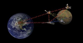 Google's Vint Cerf Explains the Interplanetary Internet
