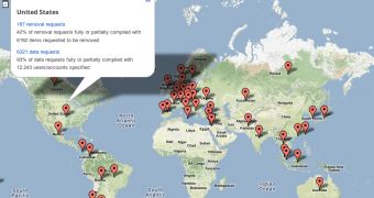 Requests to Google for user data are all over the map
