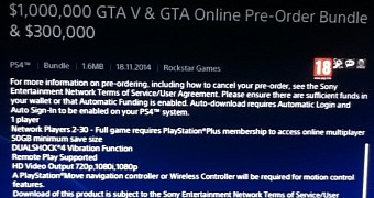 The leaked PS Store listing