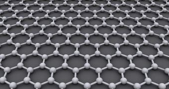 This is the hexagonal structure of 2D graphene