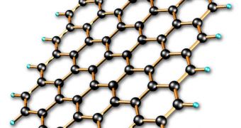 Graphene Can Be Molded with Water