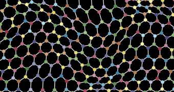 Straining graphene can also make it pseudo-magnetic, experts say