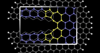 Graphene Edges Can Be Tailored and Trimmed, All Problems Solved