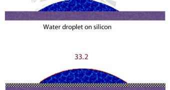 Drops of water on a piece of silicon and on silicon covered by a layer of graphene show a minimal change in the contact angle between the water and the base material