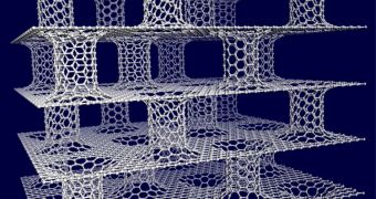 This is a complex arrangement of graphene nanosheets, separated by carbon nanotubes
