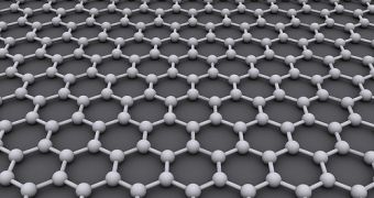 Graphene is one of the thinnest and strongest materials that were ever produced