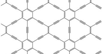 Graphyne may be less famous than graphene, but it could have better electronic properties