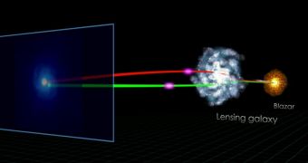 A depiction of how light is distorted through gravitational lensing