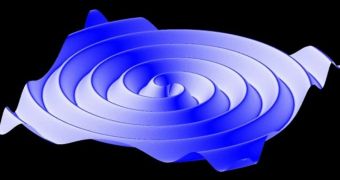 Massive objects such as black holes can produce gravitational waves when they interact