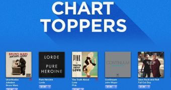 Great Selection of Music Chart Toppers for Less in iTunes