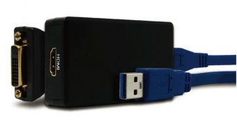 HDMI to USB 3.0 Adapter Can Support Up to 6 Monitors