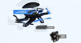 HEXO+ is a smart drone