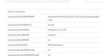 Unannounced HP tablet shows up at GFXBench