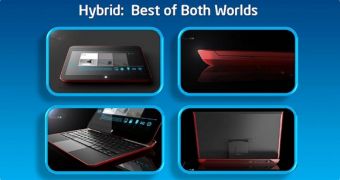 Intel Hybrid Ultrabook