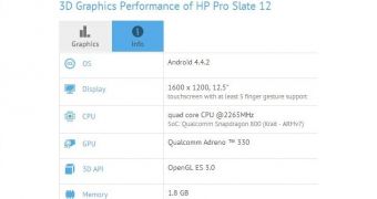 HP Slate 12 Pro could arrive on the market soon