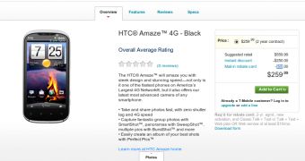 HTC Amaze 4G black